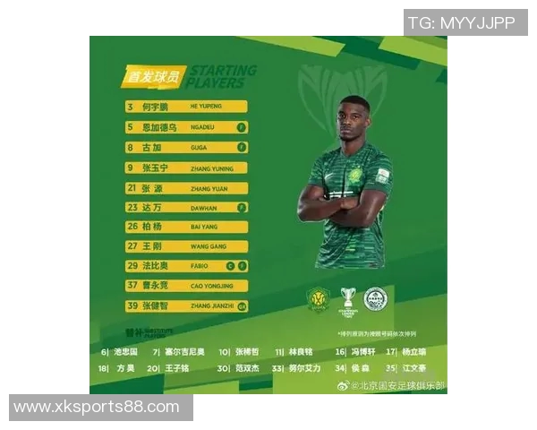 国安亚冠首发阵容揭晓张健智张玉宁领衔出战大埔球队 国安亚冠首发阵容揭晓张健智张玉宁领衔出战大埔球队